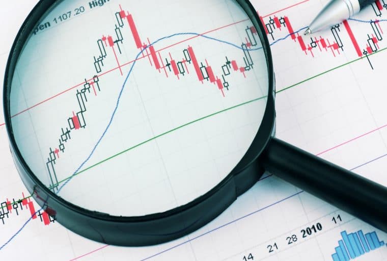 Markets Update: Cryptocurrencies Dip Again Forming Consolidated Support