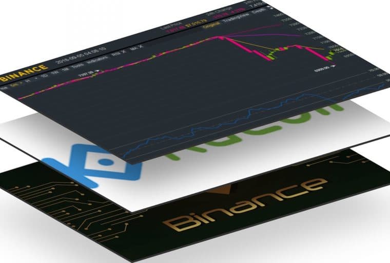 Securing a Major Exchange Listing Is No Guarantee of Success