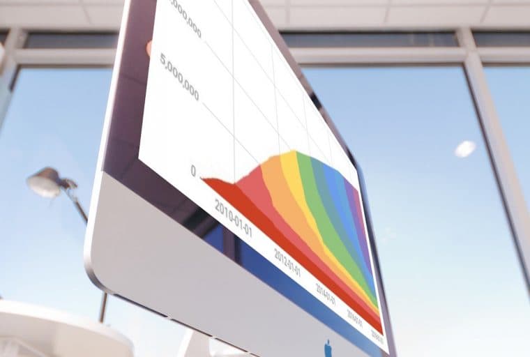 The Daily: Rethinking Bitcoin’s Market Cap, ICOs Printing Money