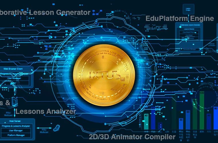 PR: IXE Token Backed by Blockchain Powered Education Platform Little Detective