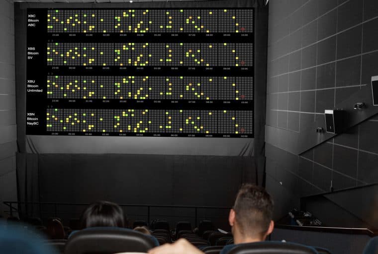 Hash Wars: The Bitcoin Cash Hard Fork Has Begun