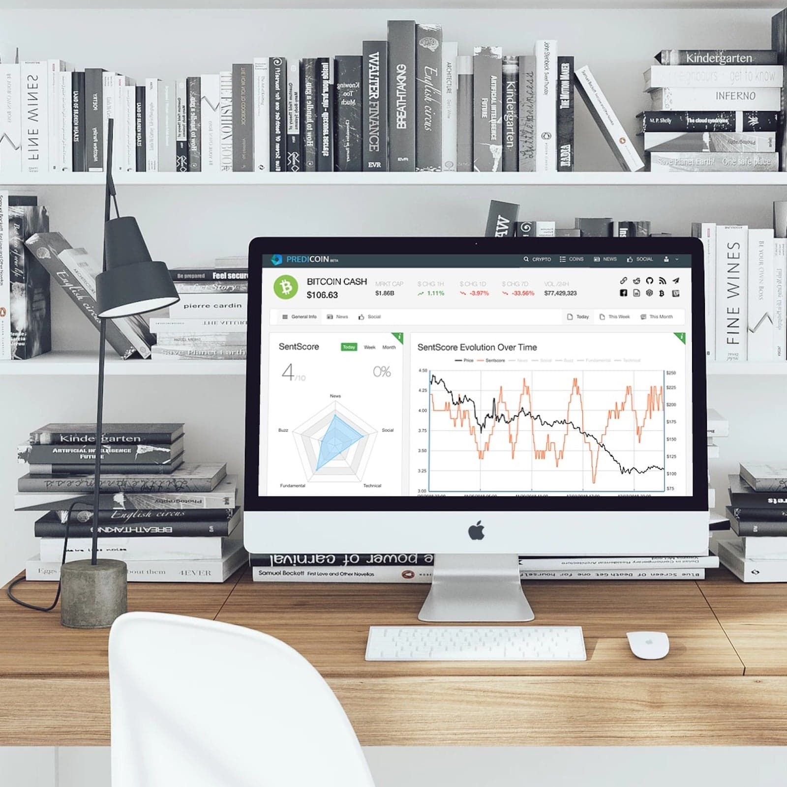 Sentiment Analysis Service Omenics Launches for Cryptocurrency Traders