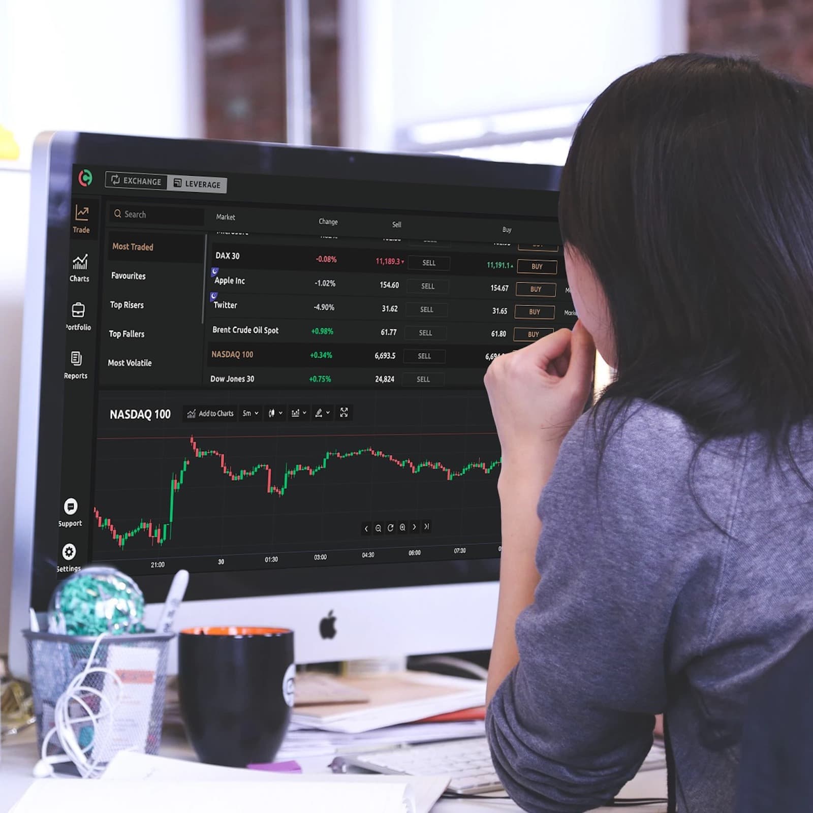 Currency.com Allows Crypto Traders to Buy Leveraged Equities, Indices and Metals