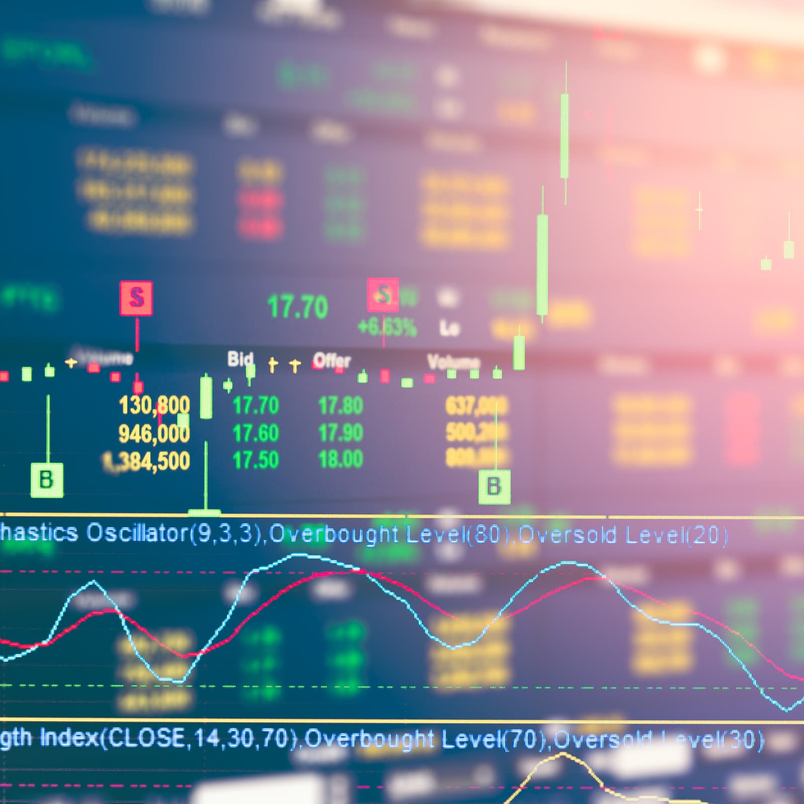 Understanding Cryptocurrency Options – An Alternative Way to Trade Crypto