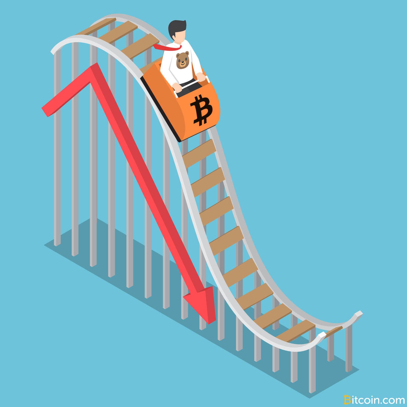 Markets Update: Bearish Momentum Grips Leading Cryptocurrencies After BTC Tests ATH Trendline