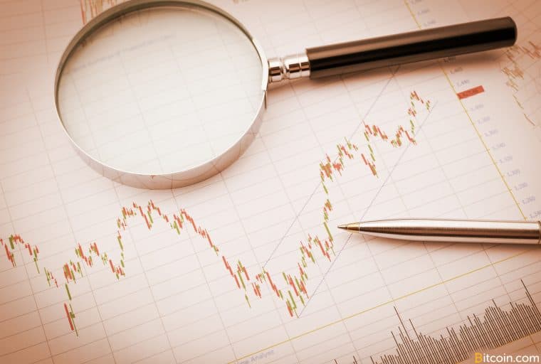 Markets Update: Diminished March Trade Volume Mirrors Previous Patterns