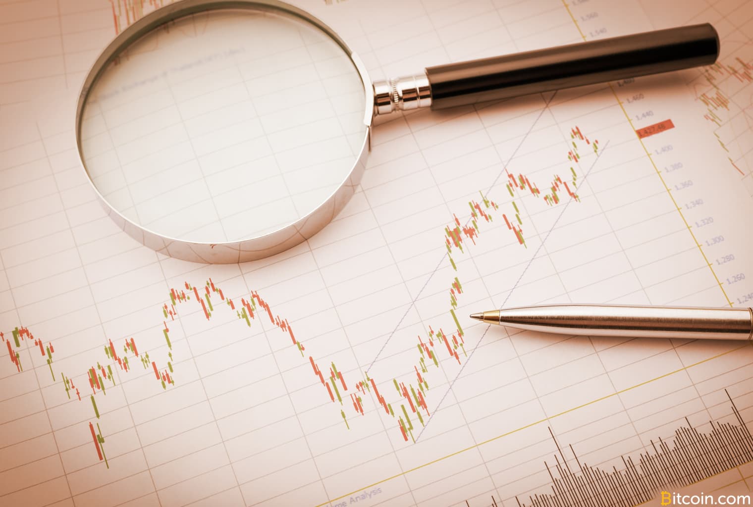 Markets Update: Diminished March Trade Volume Mirrors Previous Patterns