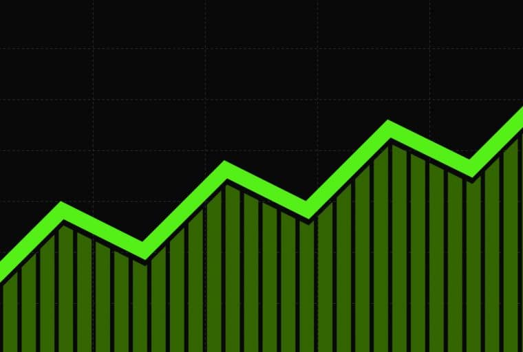 How to Easily Add a Bitcoin Cash Price Chart to Your Website
