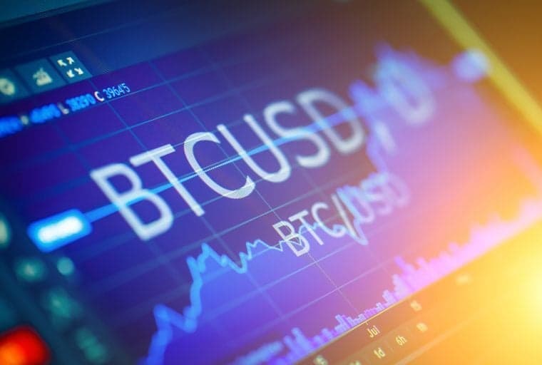 More than One Year Later, BTC Price Skyrockets Past $10K