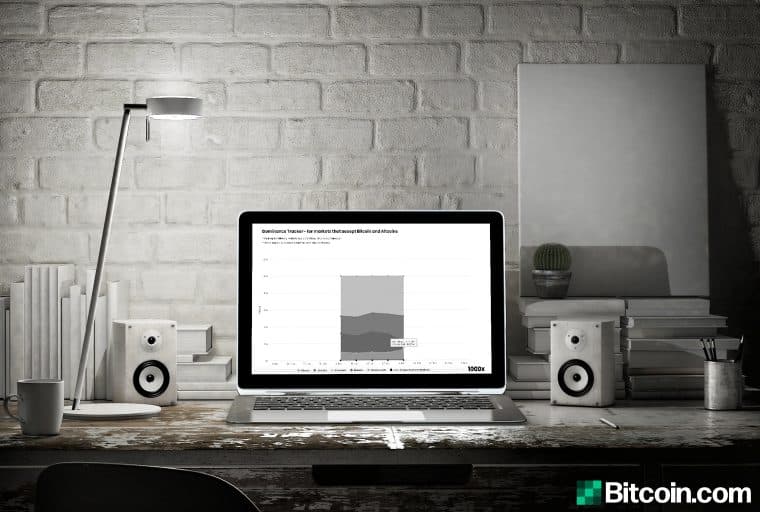 Bitcoin Cash Captured More Than 10% of Darknet Vendors Last Month