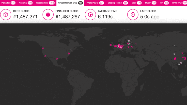 Crust Network Launches Crust Storage Market, Decentralized Cloud Service Built on Polkadot