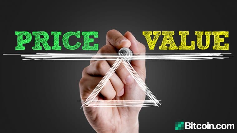 An Aggregated List of Cryptocurrency 'Fair Values' in 2021 Gives a Different Perspective