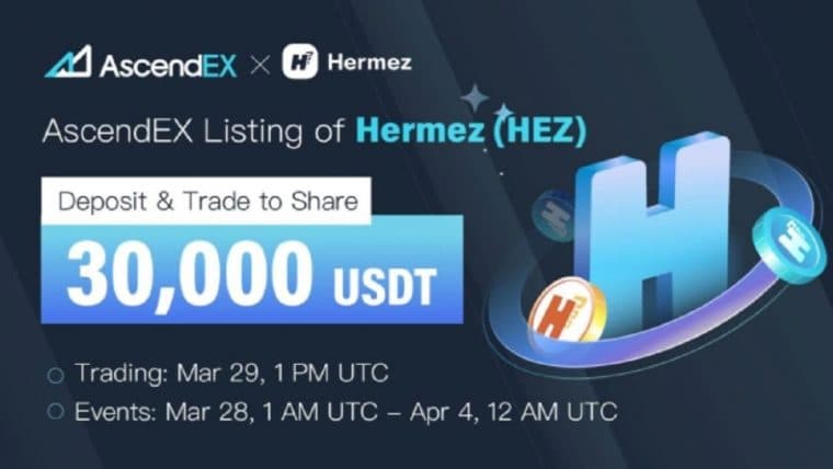 Hermez Lists on AscendEX