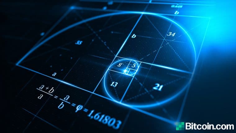 Spiral Out — Using the Golden Ratio and Fibonacci sequence to Predict Bitcoin Price Cycles