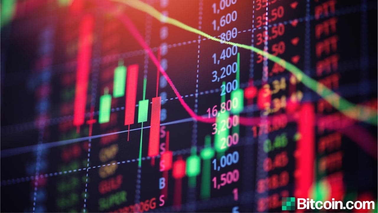 Crypto Markets Take Deep Losses, Global Trade Volumes Skyrocket, Elon Battles Crypto Twitter