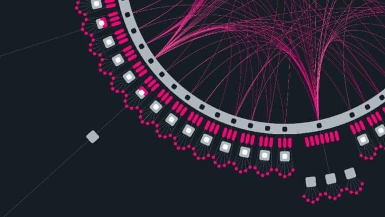 Promising Integrations Join the Polkadot Ecosystem