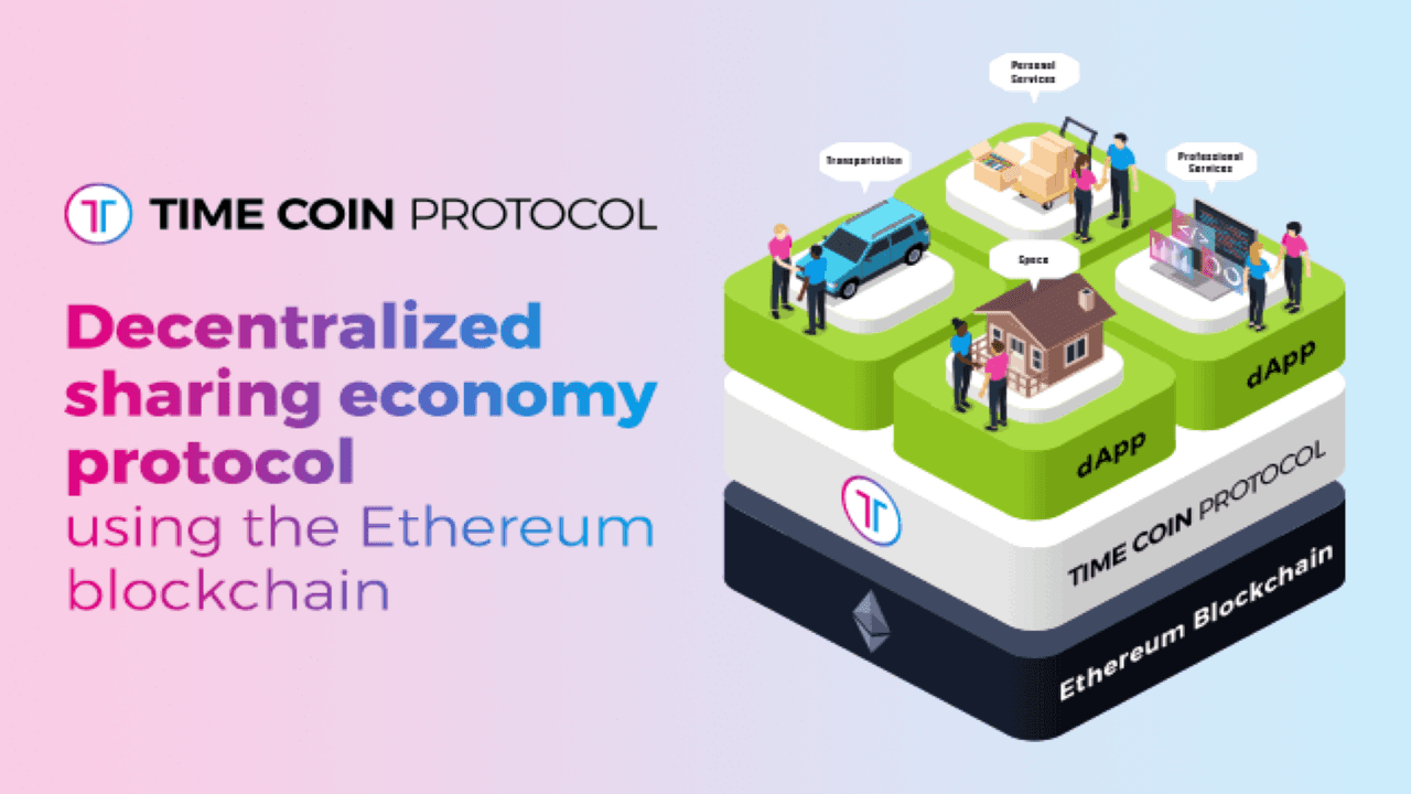 TimeCoin(TMCN) Combines NFT and DeFi, VTuber & Game Player Matching Service