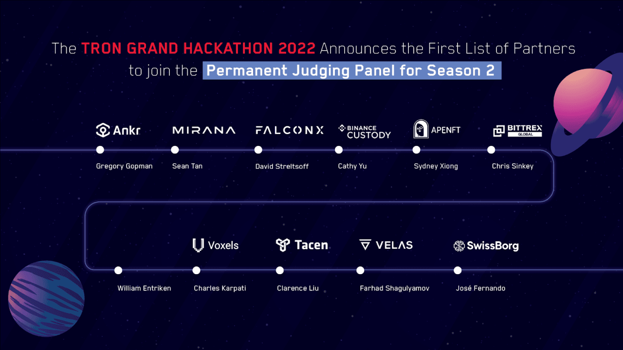 The TRON Grand Hackathon 2022 Announces First List of New Partners Joining the Permanent Judging Panel for Season 2