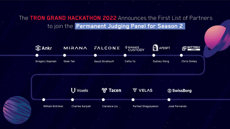 The TRON Grand Hackathon 2022 Announces First List of New Partners Joining the Permanent Judging Panel for Season 2