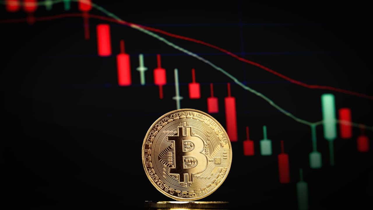 Bitcoin Price Outlook for September