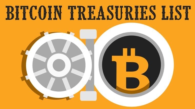 Close to 60,000 BTC Erased From Bitcoin Treasuries in 9 Months, 4 Entities Hold More Than 100K BTC