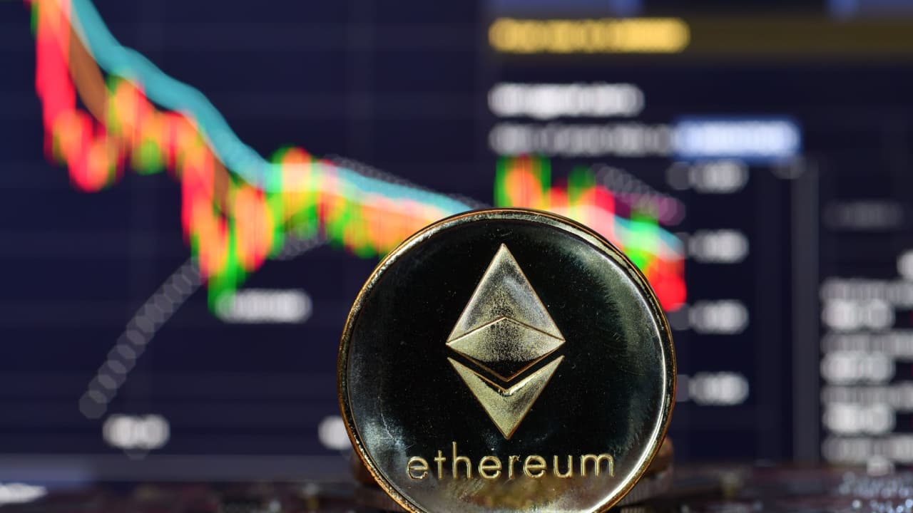 Bitcoin, Ethereum Technical Analysis: ETH, BTC Surge, as US Inflation Uncertainty Fades