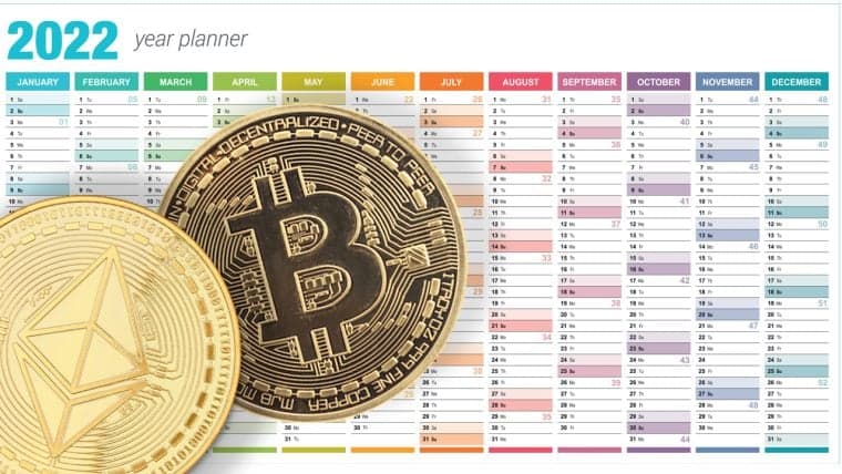 2022’s Market Review: Crypto Economy Loses $1.4T, Top 10 Token Knockouts, Terra’s Collapse