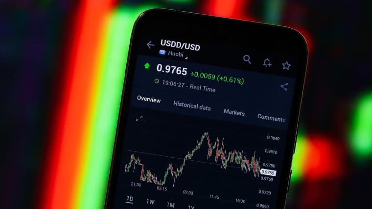 Tron's Stablecoin USDD Deviates From the $1 Peg, Justin Sun Says Team Deployed More Capital