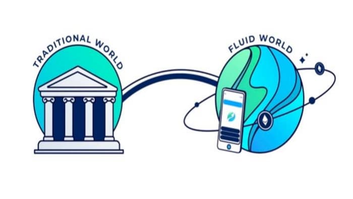 Fluid Finance Proposes to Integrate the DAI Decentralized Stablecoin Directly Into the Traditional Financial System