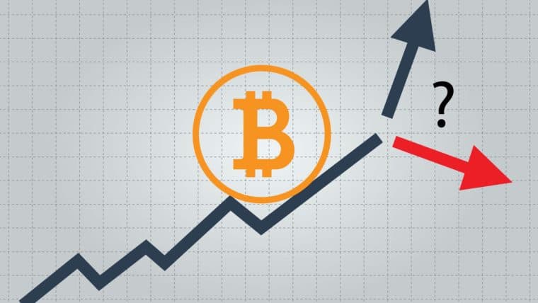Bitcoin Price Outlook for February