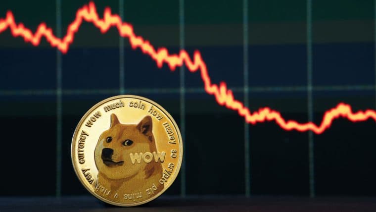 Biggest Movers: DOGE Loses Five Days' Worth of Gains on Wednesday