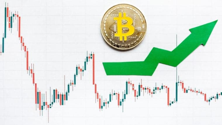 Bitcoin Price Outlook for September