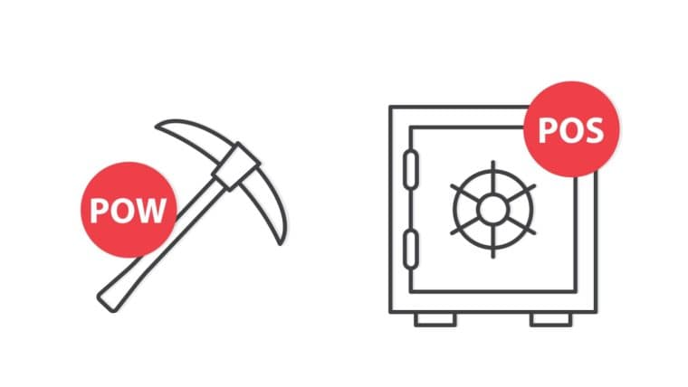 Ethereum Hard Fork Coin ETHW Down More Than 95% Since The Merge