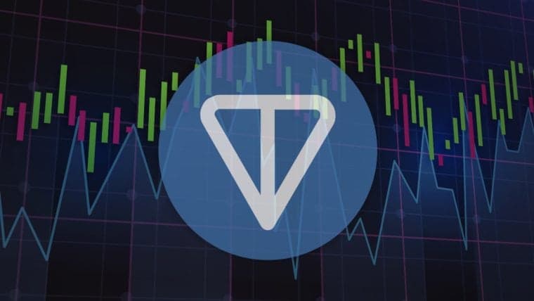 Biggest Movers: TON Moves Towards $1.90, XLM Remains Near Recent Highs