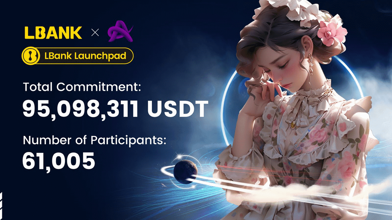 LBank's Launchpad for ACGN Protocol Wraps Up with Over 9.5 Million USDT Invested, $AIMEME Listing Ahead on LBank