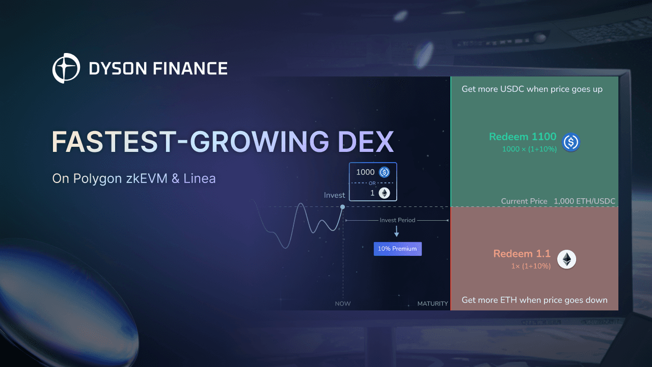 Dyson Finance Becomes Fastest-Growing DEX on Polygon zkEVM and Linea, Revolutionizing Liquidity Provision