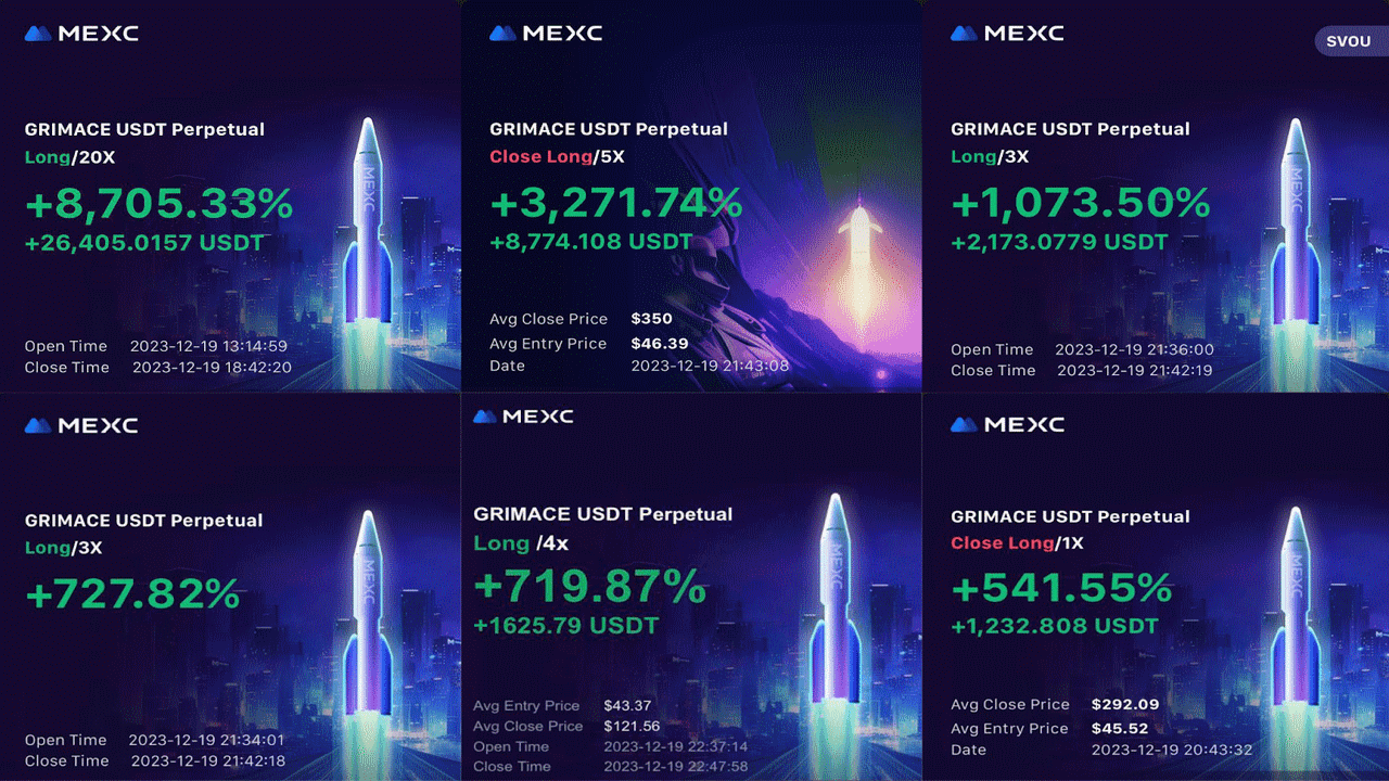 Grimace Community Triumphs: MEXC's Multimillion-Dollar Capitulation