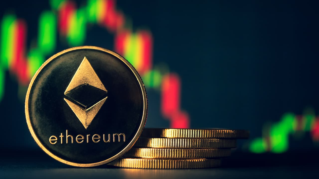 Ethereum Technical Analysis: Bearish Trends Dominate Across Multiple Timeframes