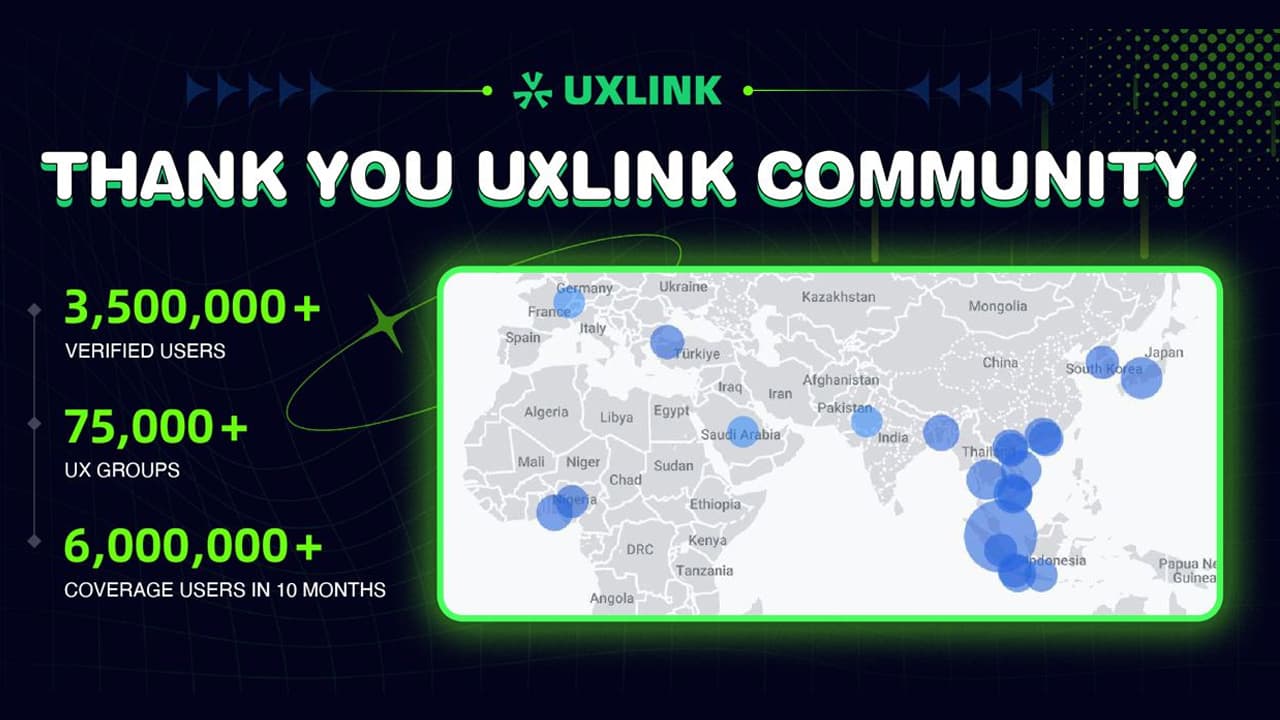 UXLINK Raised Over $9M in Funding, Leading Investors include OKX Ventures and Web3Port Foundation