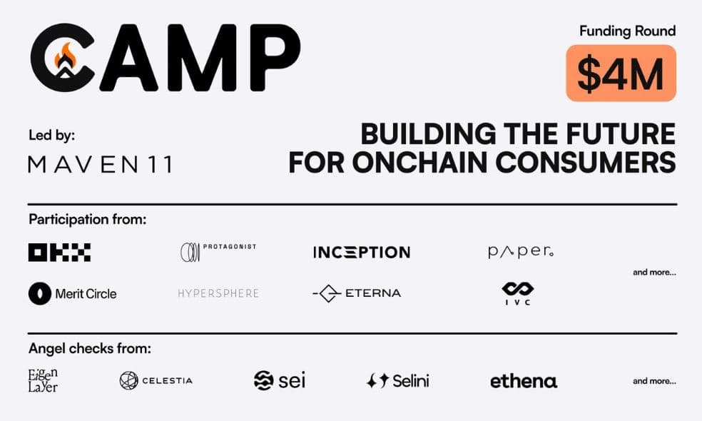 Camp Network Raises $4M Led by Maven 11 To Build the Future for Onchain Consumers
