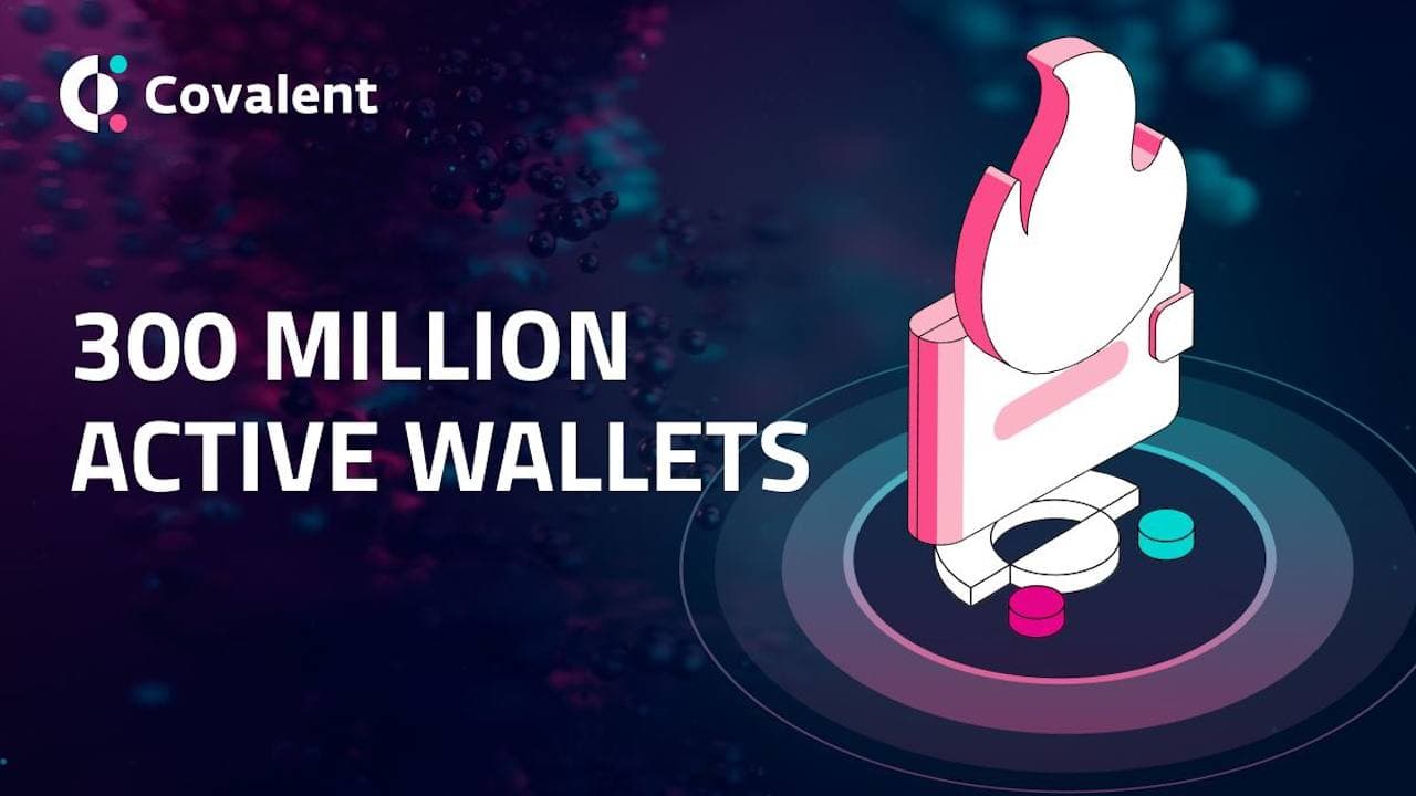 Covalent Reaches Milestone of 300 Million Active Wallets, Achieving Significant 20% Growth Since Beginning of Q1 2024
