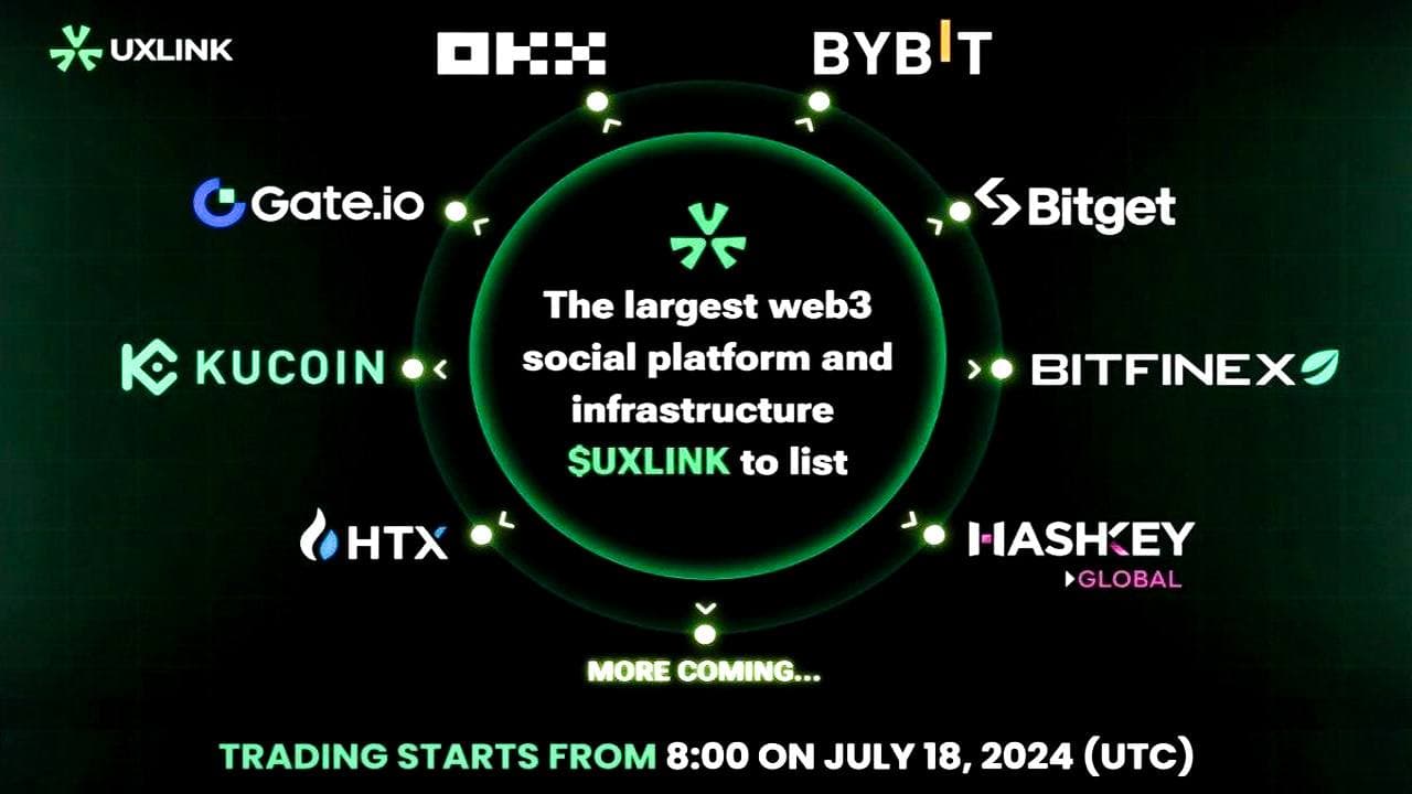 UXLINK Announces Listing on Eight Major Exchanges on July 18