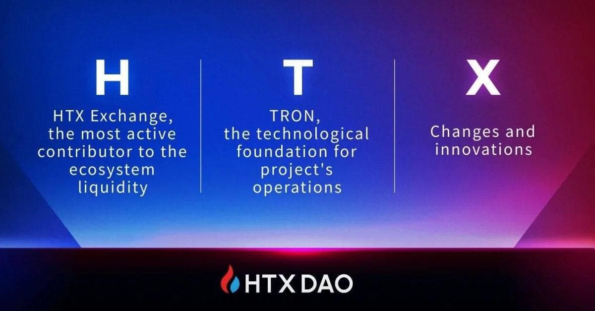 Total Liquidity Pledge to HTX DAO Hits $42.5M After 2nd Round - Bolstering Decentralized Ecosystem