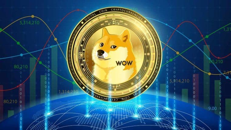 Иск о манипуляциях с Dogecoin против Илона Маска и Tesla отклонён