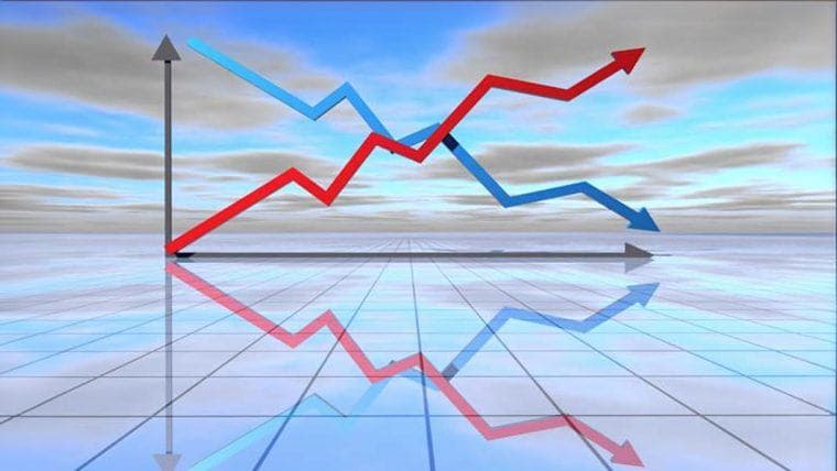 I vincitori e i perdenti di questa settimana nel mondo delle criptovalute: SUN schizza alle stelle mentre TON inciampa