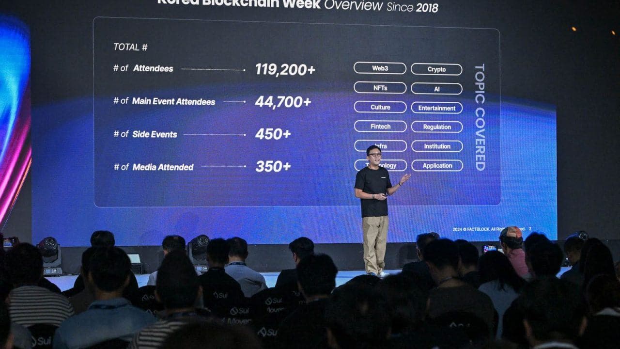 Korea Blockchain Week 2024 Sets New Benchmarks With Record Attendance and Groundbreaking Web3 Innovations