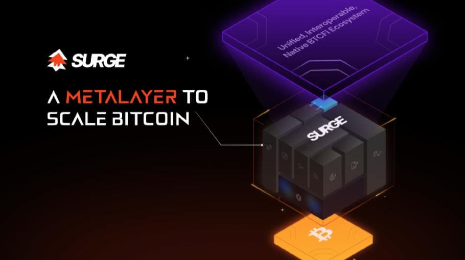 Surge Raises $1.8M in Pre-Seed Funding to Accelerate Bitcoin's Scalability With its MetaLayer Technology