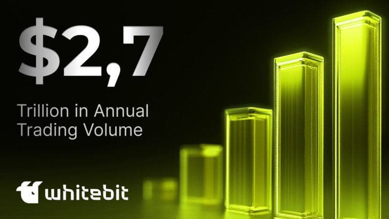 WhiteBIT 专注于机构推动交易量在2024年创下2.7万亿美元的记录
