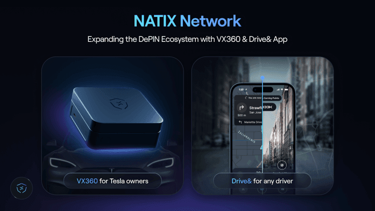 NATIX 网络通过 VX360 扩展 DePIN 生态系统——推动和应用增长