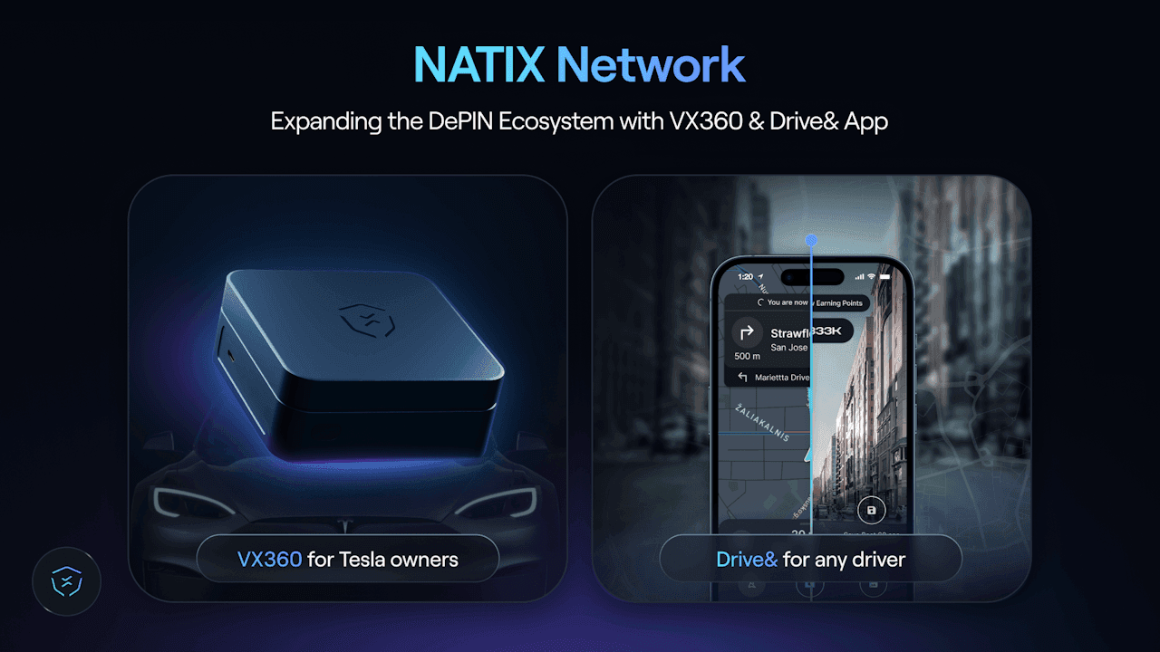 NATIX Network Espande l'Ecosistema DePIN con VX360 - Guida e Crescita delle App